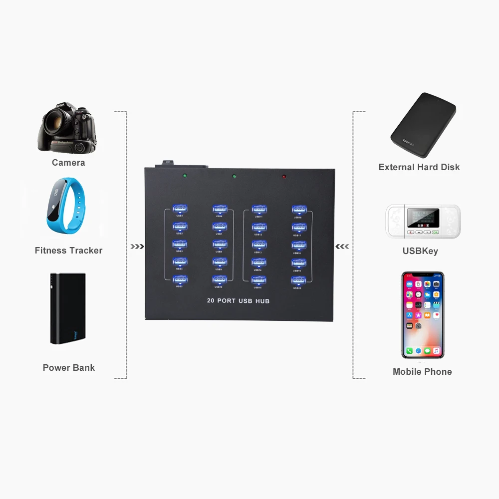 Sipolar A-210P hot selling USB HUB 2.0 Splitter Multi USB 2.0 HUB USB 20 Port Multiport PC Accessories for phones for tablets