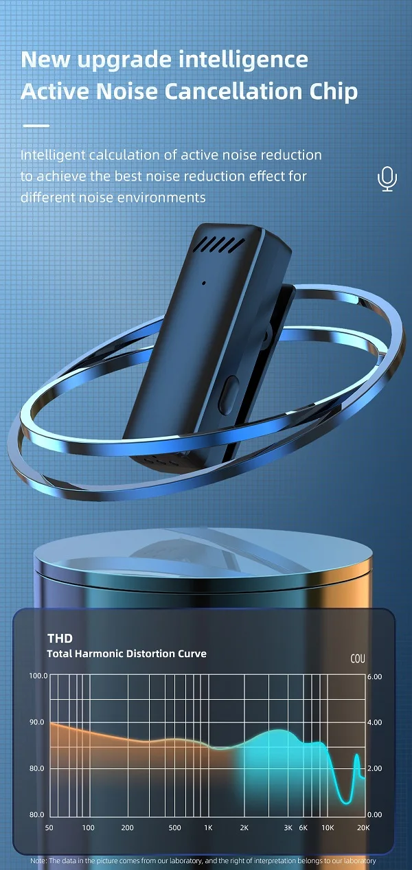 Professional High Quality Small Mic 2.4G Dual Wireless Lavalier Microphone Wireless Microphones for iphone video recording