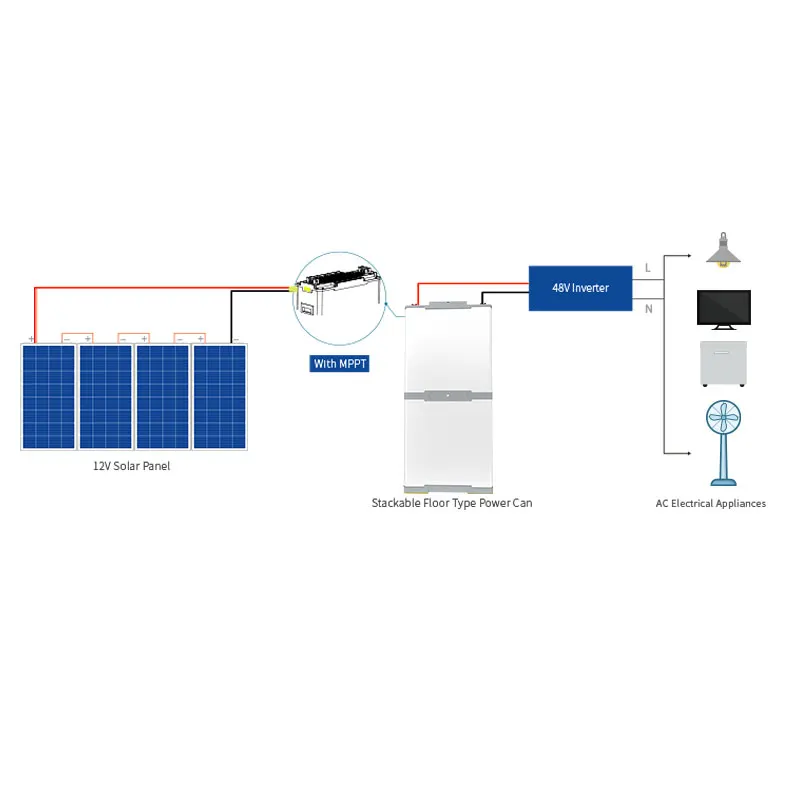 Blue carbon 48v 200ah Blue Carbon lifepo4  lithium phosphate battery solar battery with built-in BMS for  home use