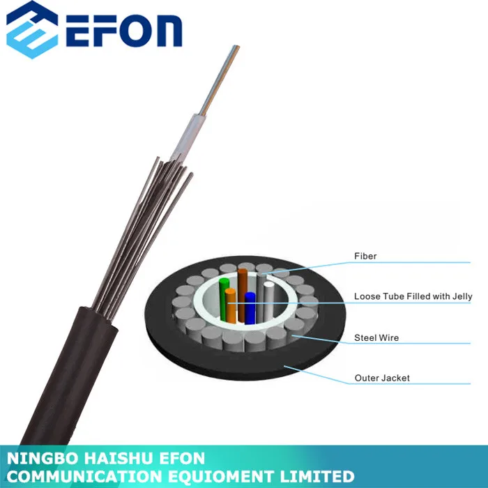 Factory GYXTY Central Loose Tube Steel Wire Armoured Fiber Optical outdoor Cable