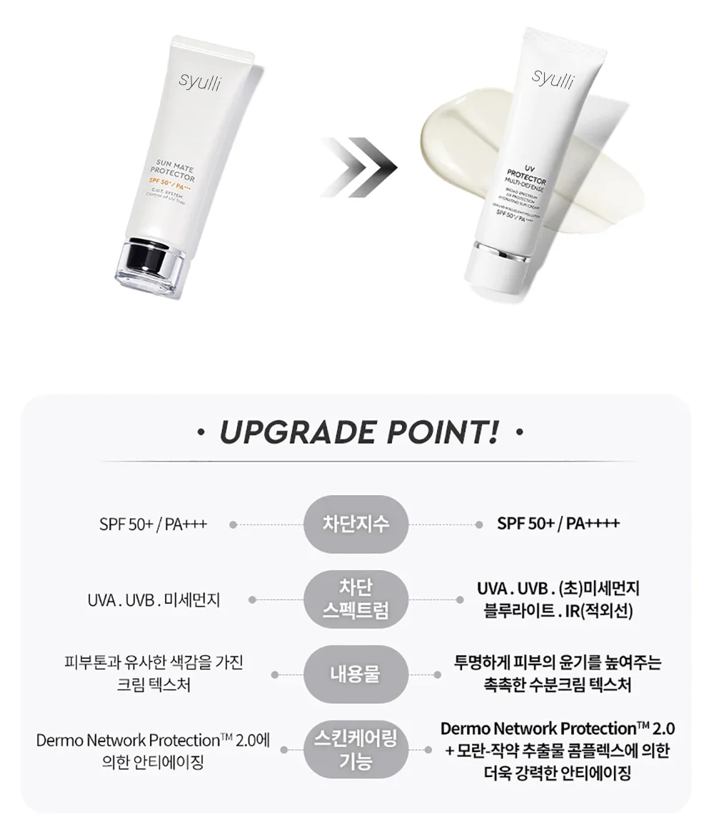 Корейский Ультрафиолетовый протектор SPF 50 + PA ++++ мл мульти защитный солнцезащитный крем для защиты от старения ежедневный тела лица