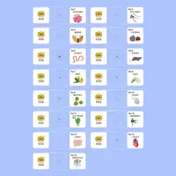 Manufacture Education Learning Microscope Glass Specimen Slides Bulk Kit for Kid Optical Digital Microscope