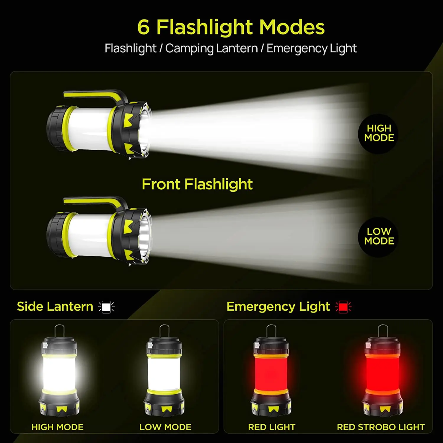 New Portable Multifunctional Super bright 4 modes Rechargeable Led Camping Lantern Light For Hiking Emergency Or Home Using