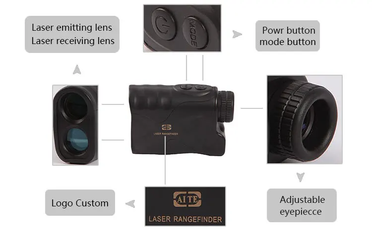 Водонепроницаемый лазерный дальномер Aite для охоты на расстоянии 1000 м