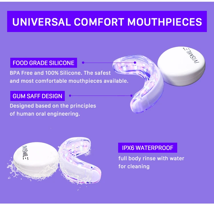 teeth whitening kit (3).jpg