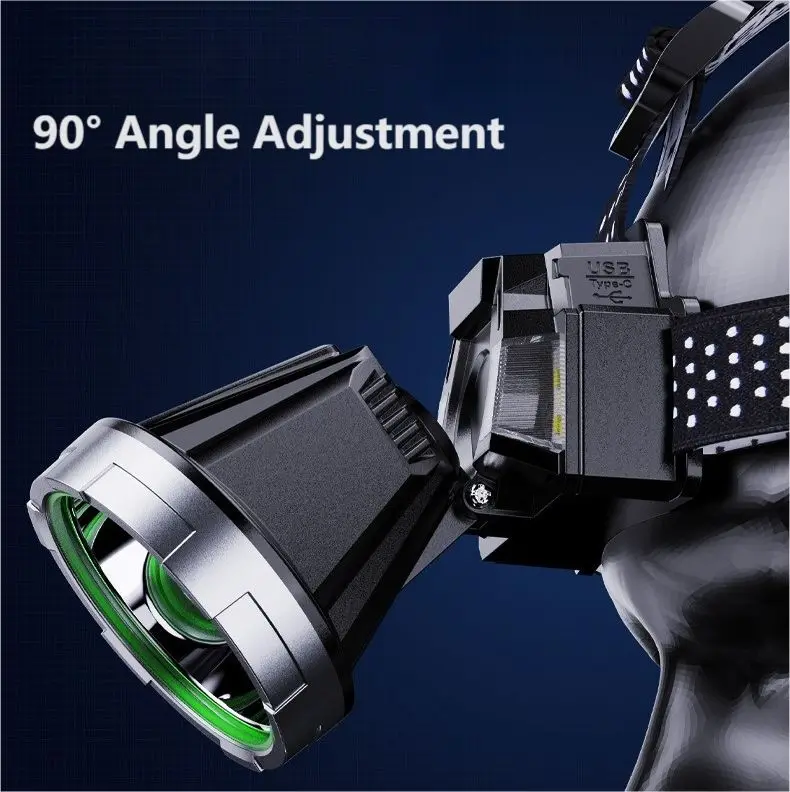 Popular 10W LED Headlamp ABS Material Rechargeable Spot Light Head Torch 12 Hours Motion Sensor Waterproof Power Bank Headlamps