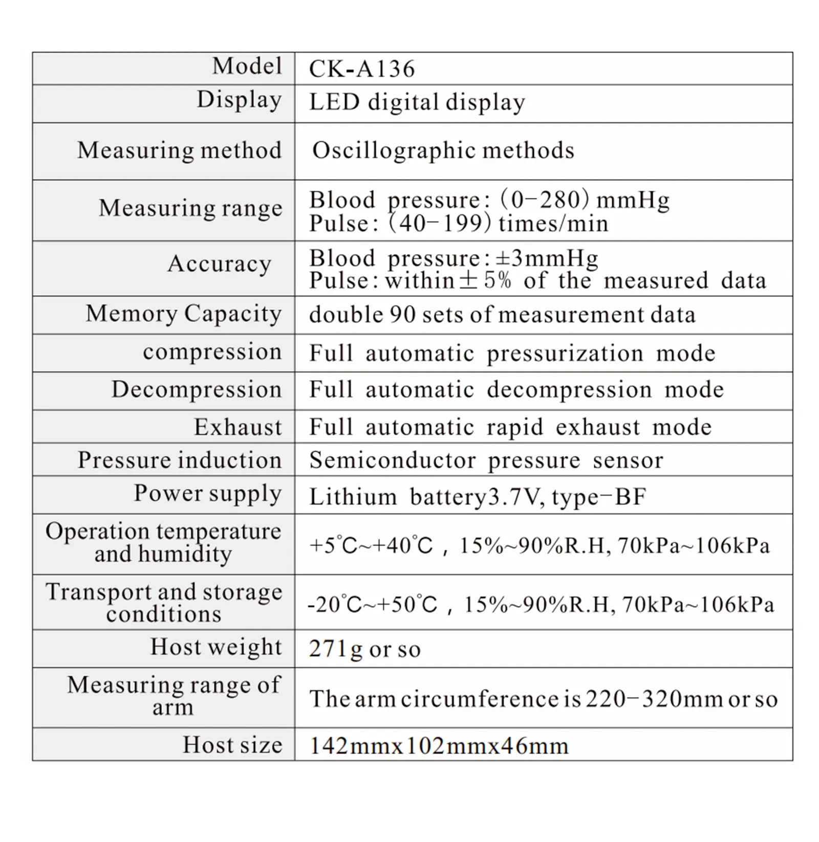 Hot Sell Medical BP Machine Backlight LED Automatic Smart Digital Arm Blood Pressure Monitor Buy Sphygmomanometer Adult