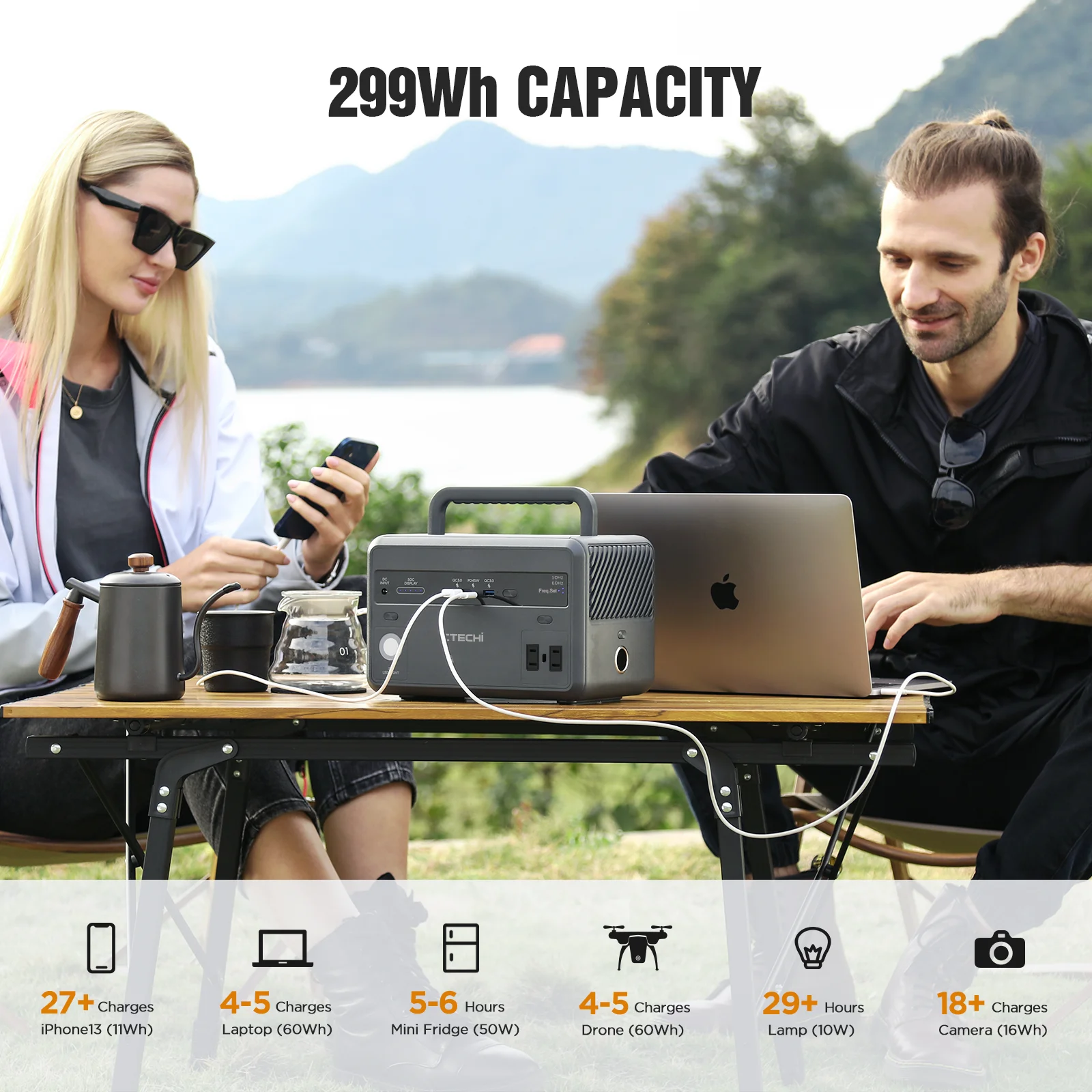 Arrival Mini Ac Uk Plug Rechargeable 110v 220v Solar Electric Station For Outdoor Camping 300w Portable Power Stations