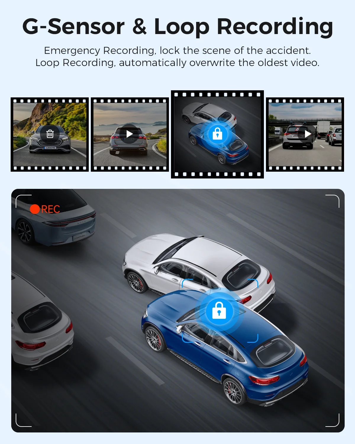 AZDOME M63 Lite 4K Dash Cam 3 inchEs LCD Screen GPS Wifi Super Capacitor Support G-Sensor Dashcam Car Black Box Recording