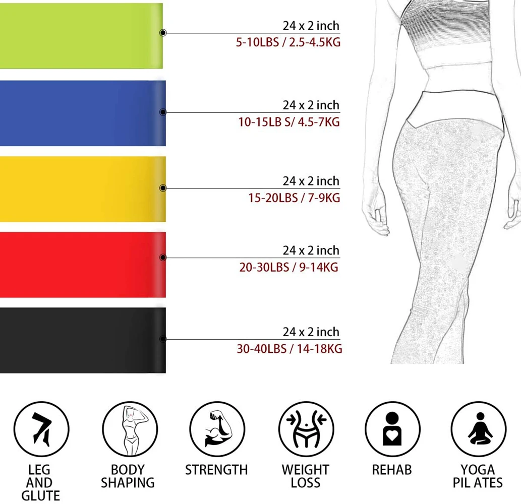 MKAS Custom logo rubber bands set Elastic Latex exercise bands Fitness Natural Latex Resistance Band Set