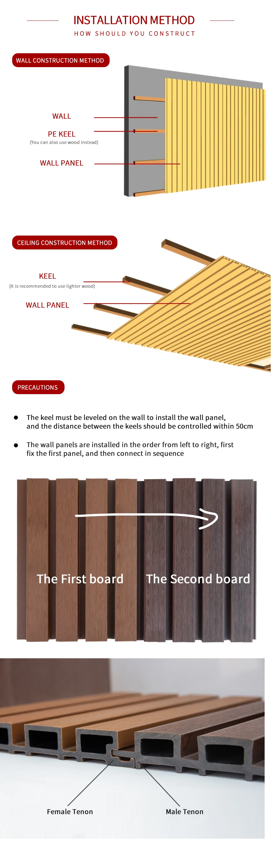 wood plastic composite wpc
