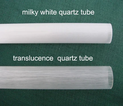 Quartz borosilicate glass tube heating bottle laboratory