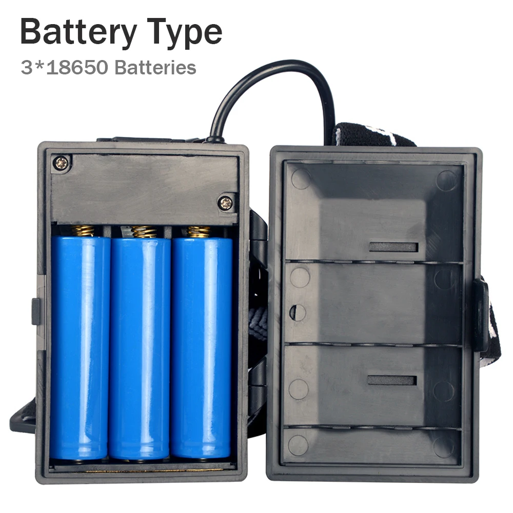 Severe Cold Adjustable Focus Headlight Conventional Battery 18650 Headlamp Camping Headlamp