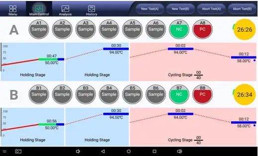 Высокое качество Быстрая OP-qPCR1600C флуоресцентный количественный ПЦР инструмент в реального времени с системой андроида