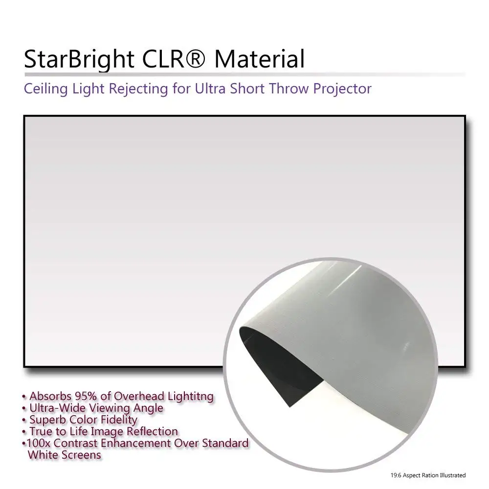 Fixed Frame Ultra Short Throw Projection Ambient Light Rejecting Projector Display Screen