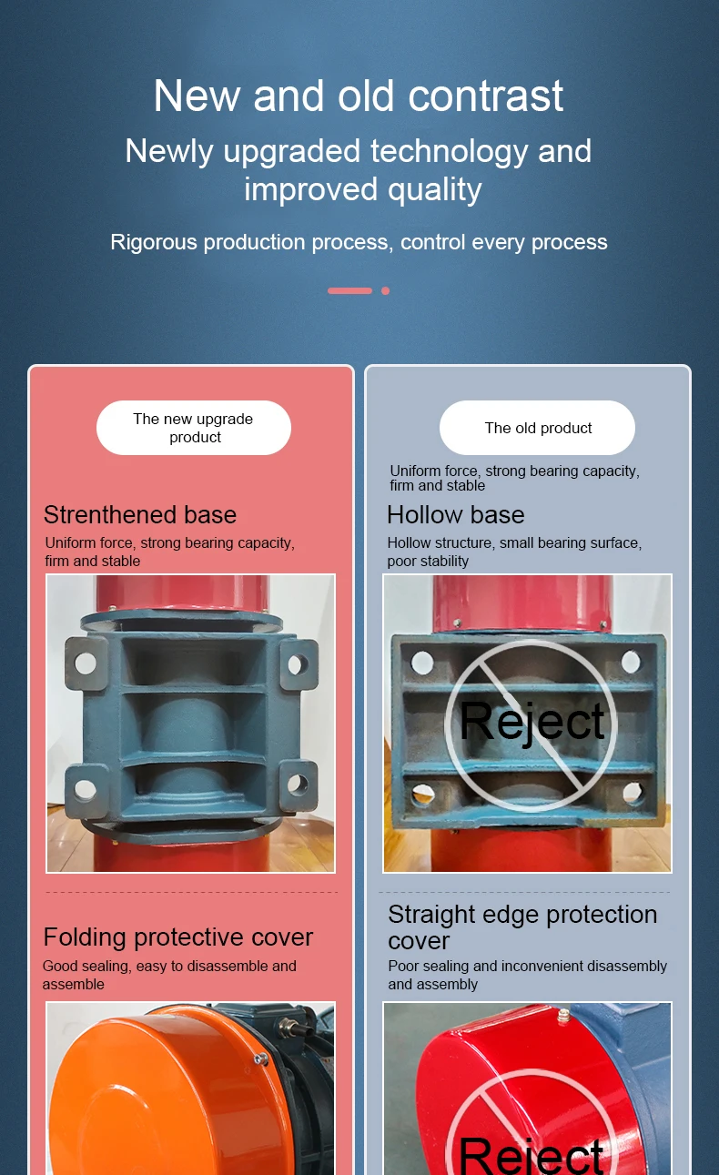 Yutong ABB weg Siemens vibrating motor,ultrasonic vibrating screen, light linear screen motor