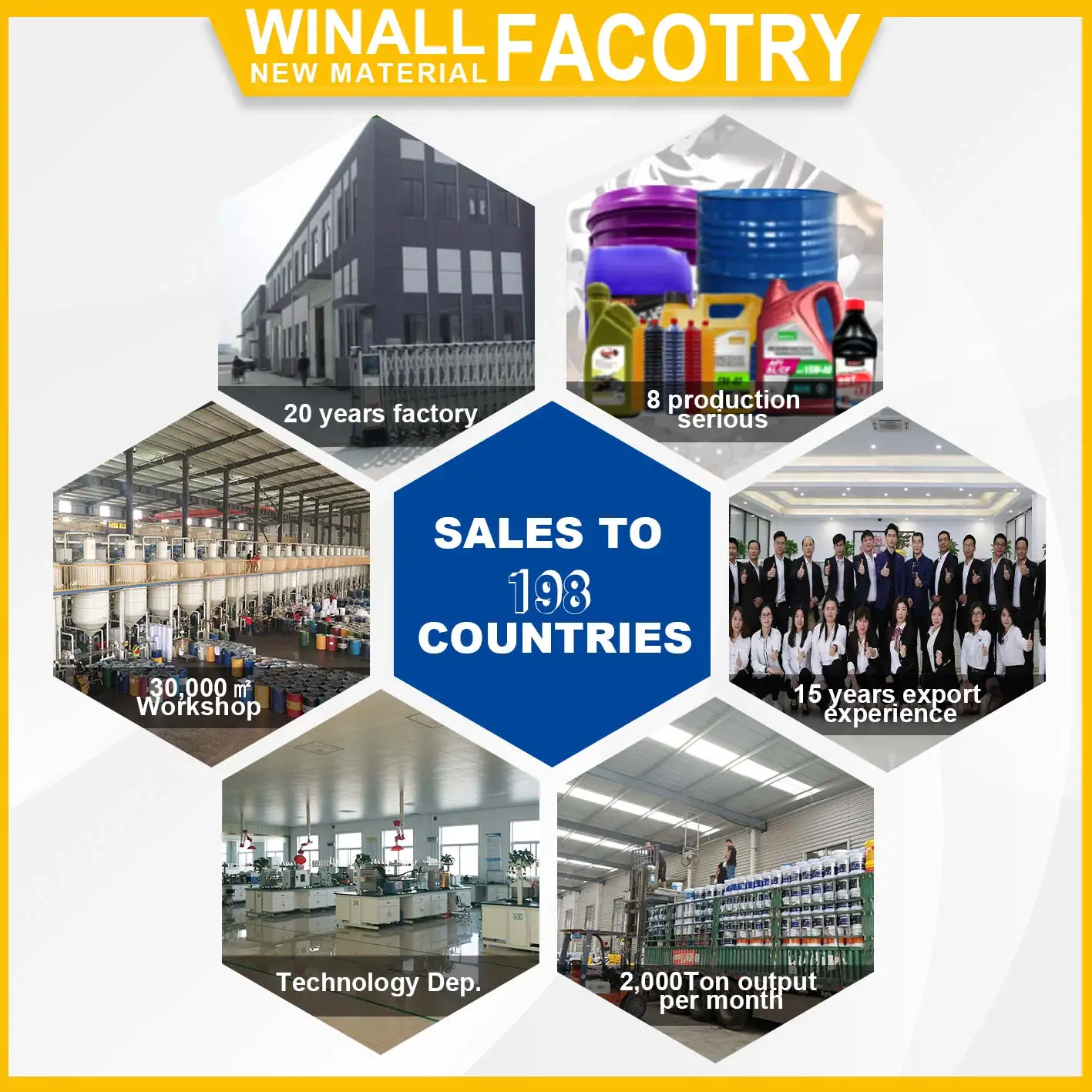 Customize the Best-Selling 800ml  SAE 10W40 4T Motorcycle Engine Oil