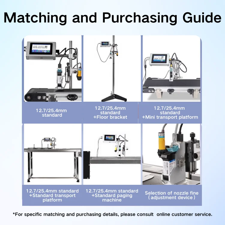 online inkjet expiry date inkjet coding logo printing machine for plastic 12.7/25.4mm online printer