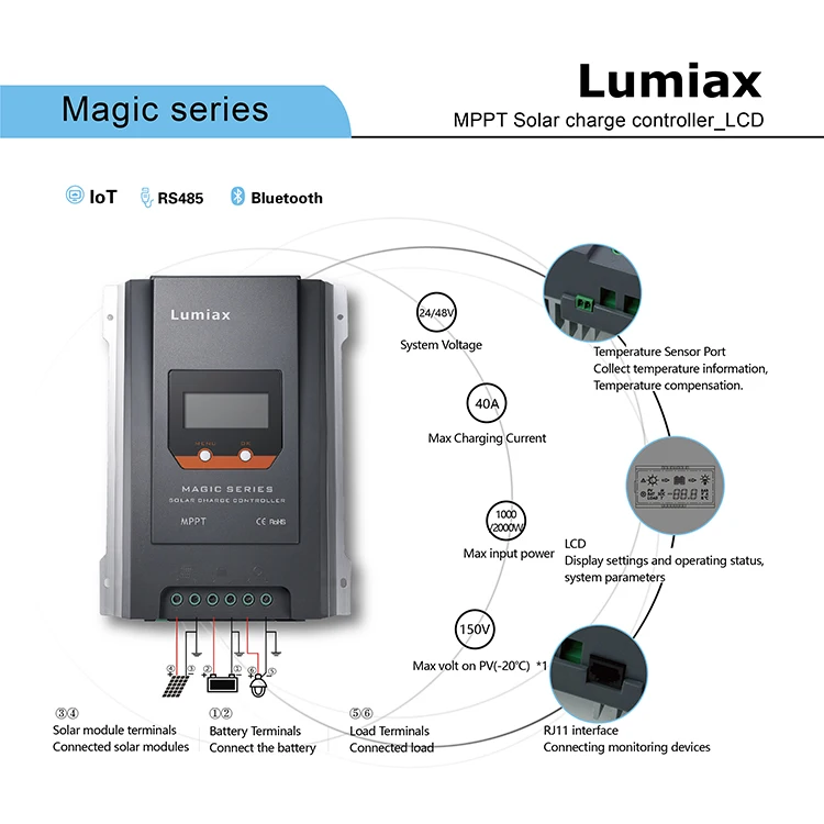 Lumiax 40A 24v 48V solar regulator 150V panel solar energy systems RS485 bluetooth