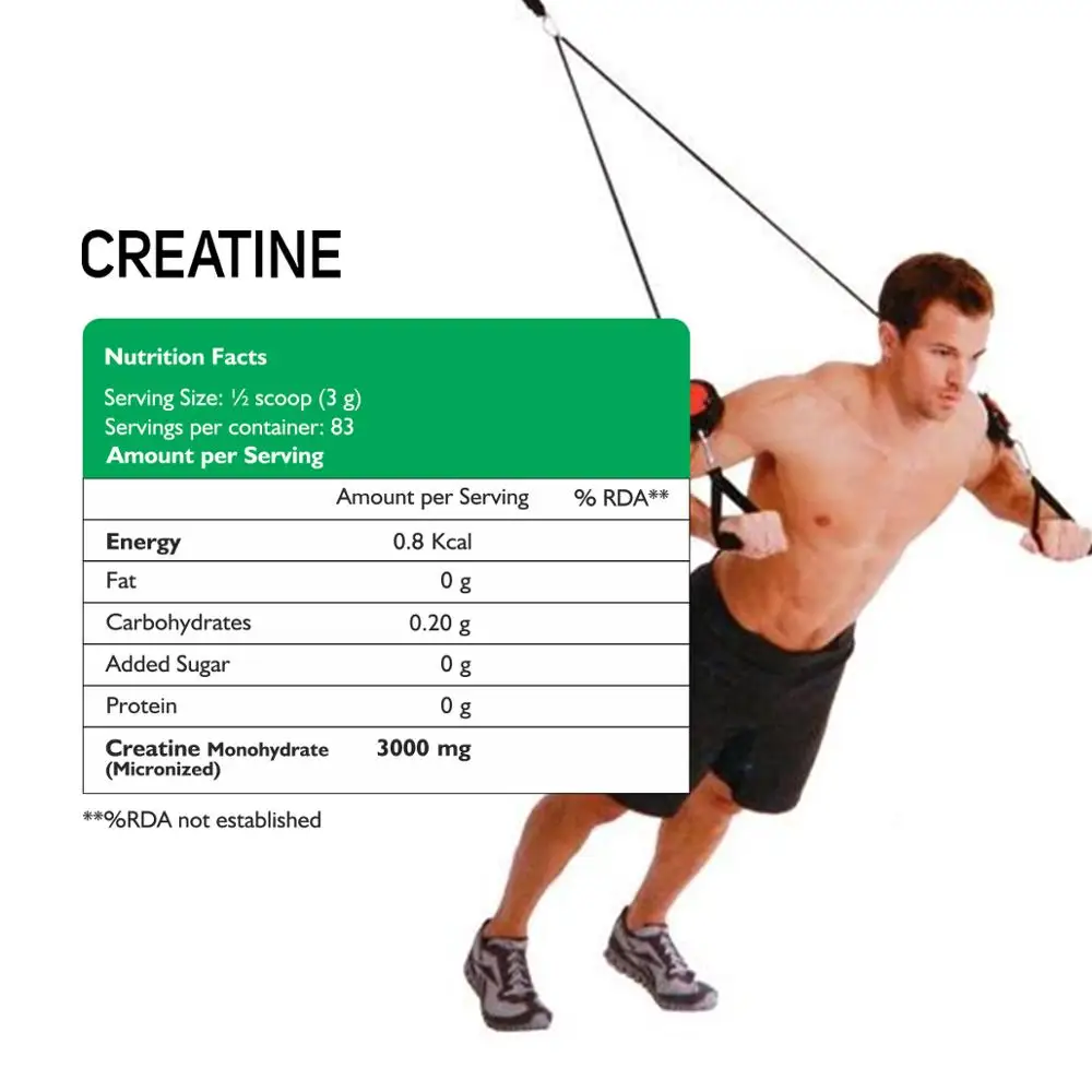 Фирменная микронизированная креатиновая добавка