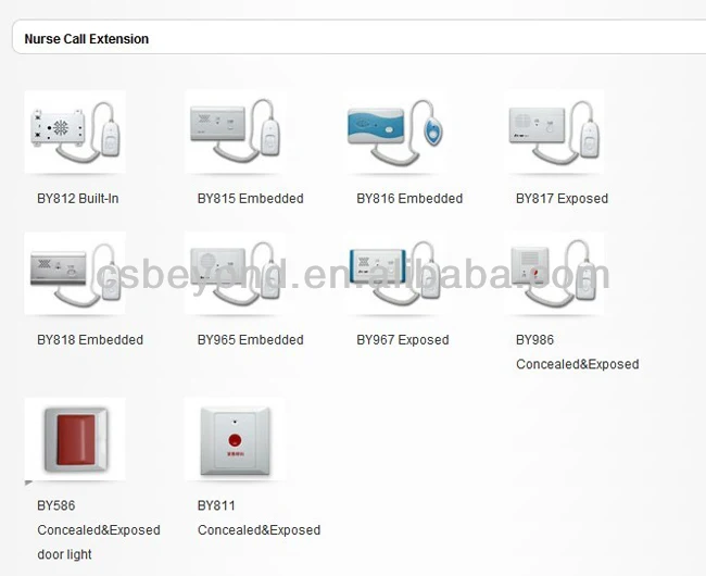 China factory wired Calling System nurse call bell system for hospital wards
