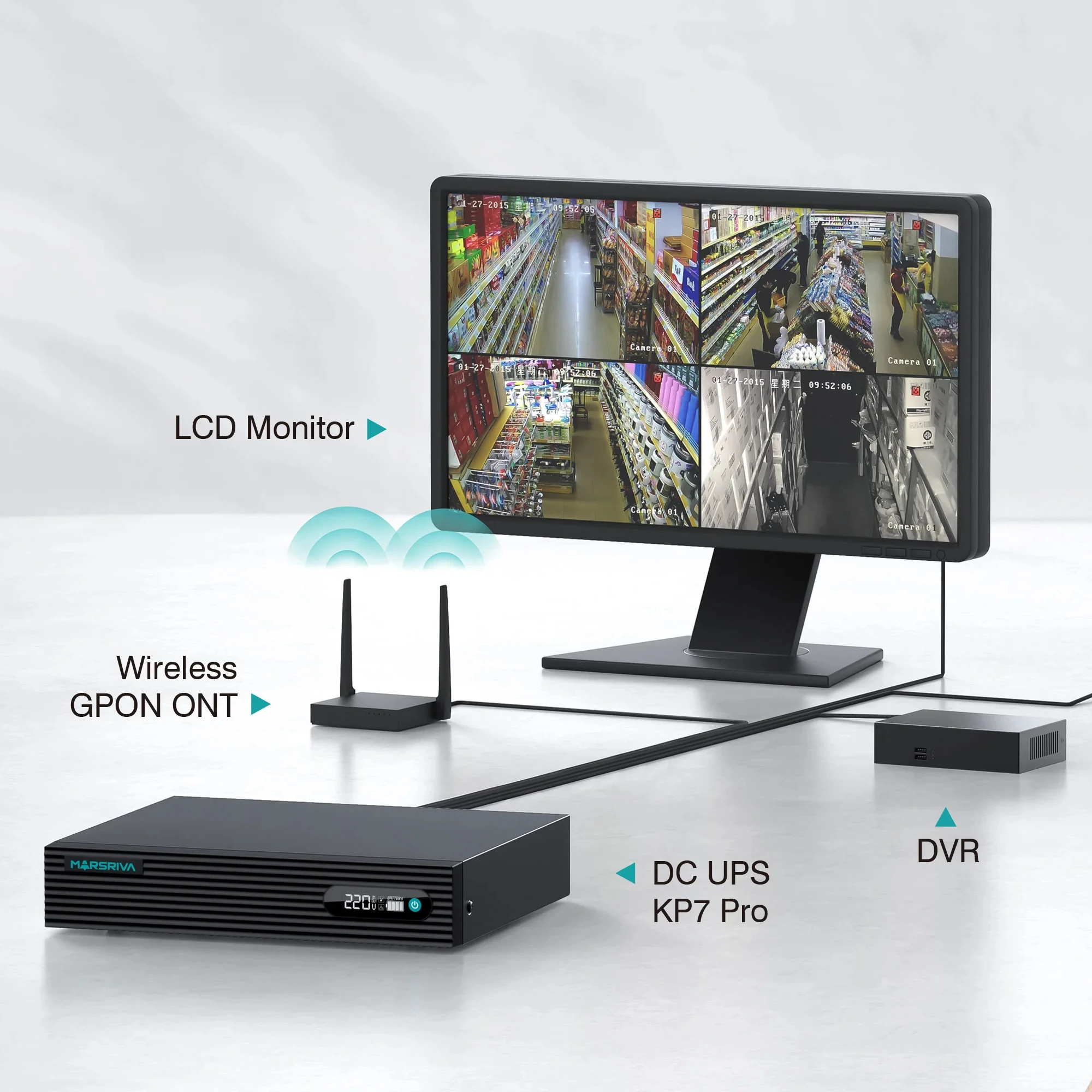 MARSRIVA KP7 Pro Mini DC UPS Backup Power 24000mAh 9V 12V with Gigabit PoE For Wifi Router Cctv Camera