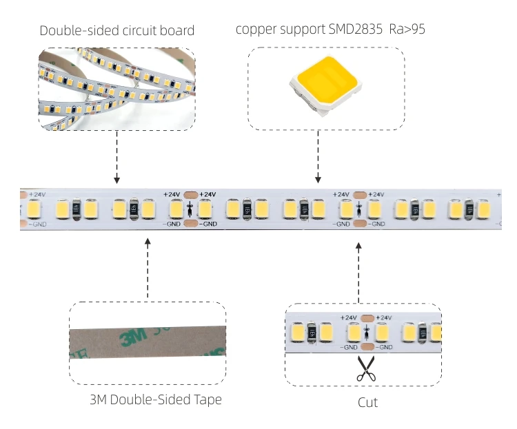 Hot Sale High Cri95 8mm Pcb 2835 SMD 180leds/m Dc24V 5m/roll  Led Strip Light Flexible
