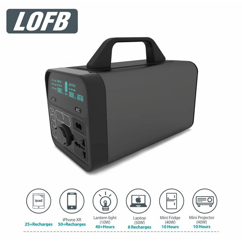 НОВАЯ переносная уличная солнечная станция мощностью 300 Вт для ноутбука мобильного телефона кемпинга генератора энергии 280wh