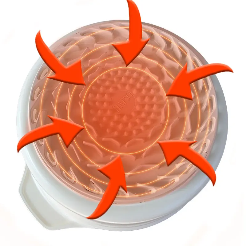 High Thermal Conductivity Patent Energy-Saving Soup Pot OEM Quick Cooking Soup Pot  Non Stick Frying pot Set