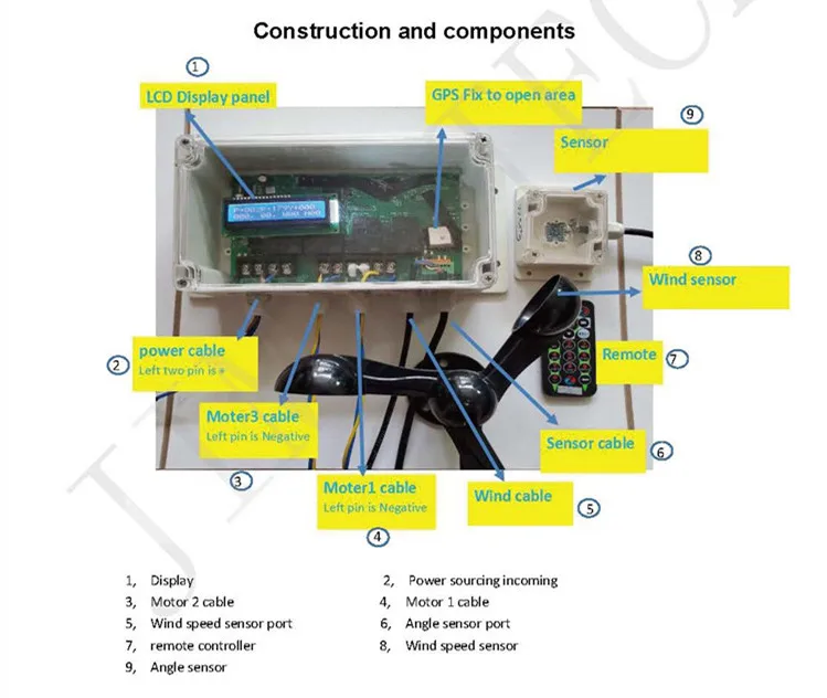 GPSST-English version 4.jpg
