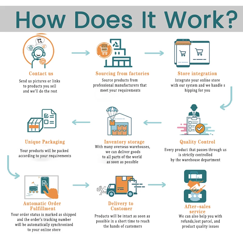 Hello Selected Adjustable Nottable Laptop stand convenient cheap Griffin Elevator