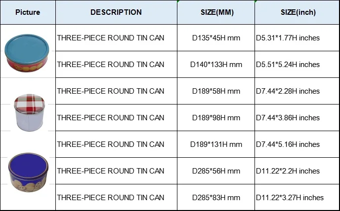Three-Piece Round  Size.png