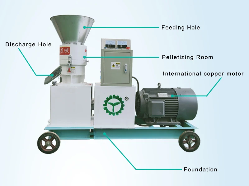 
Farm Using Poultry Livestock Feed Pellet Machines 