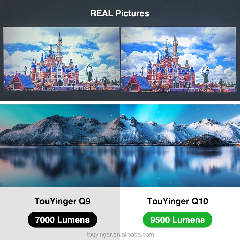 Touyinger Q10 1080p projector  led projector 600ANSIlumens  home theater projector