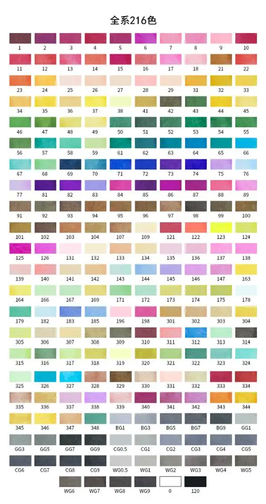 Superior High Quality Durable Alcohol Based Refilled Ink with Bottle 216 Colors Totally