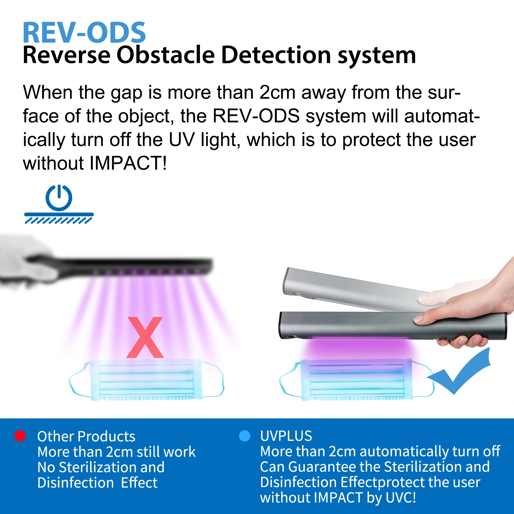 Intelligent UVC OZONE Rechargeable Sterilization Bar Ultraviolet Ray Business Trip Sterilization Equipment