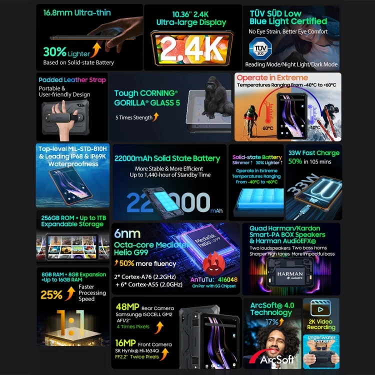 Original Blackview Active 8 Pro 4G Rugged Tablet 8GB+256GB Android 13 Dual SIM Blackview Tab blackview active 8 pro