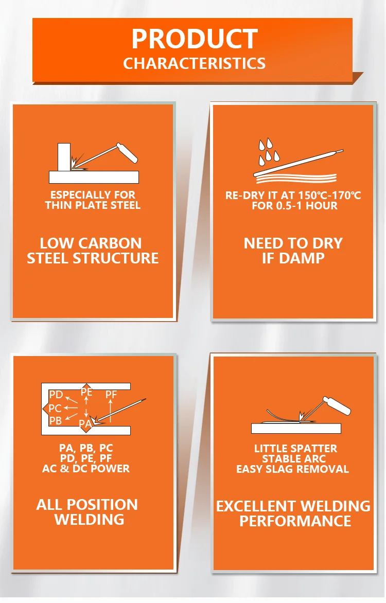 Tianjin Bridge Brand welding rods electrodes #12 price