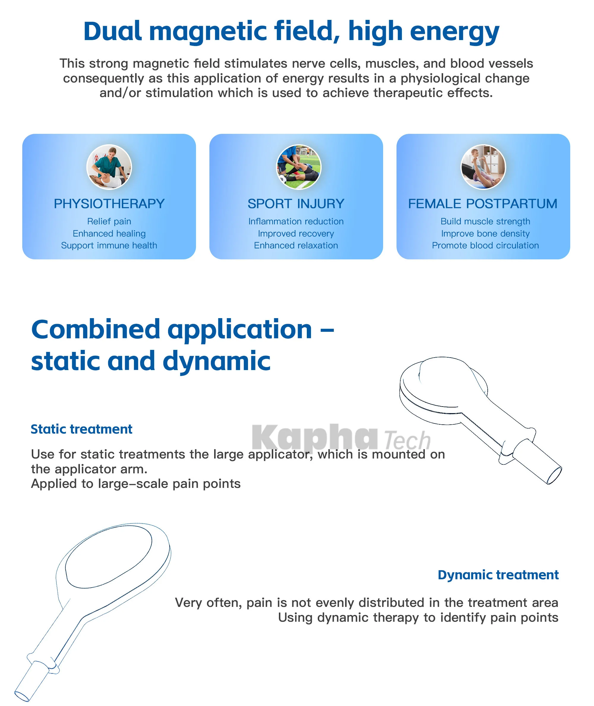 Newest Magneto Therapy Device High Inductive Super System Pmst Max Duo Super Transduction For Musculoskeletal Disorders
