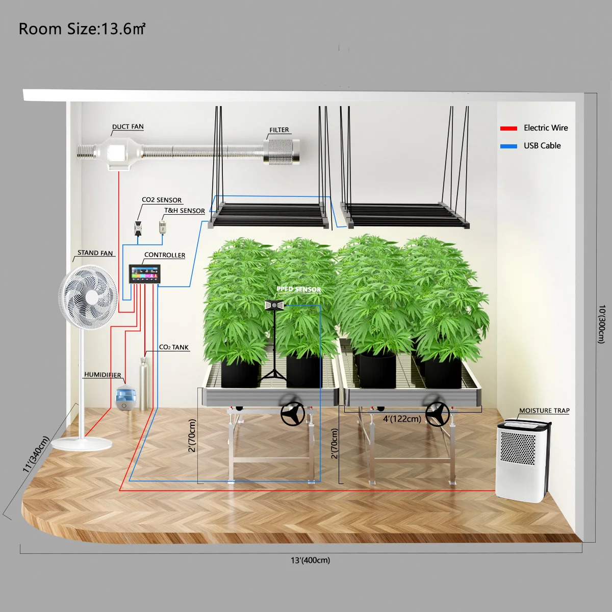 Movable Rolling Bench Ebb And Flow Hydroponic System 4x8 Seedbed Flood Growing Table Plant Drainage Bed