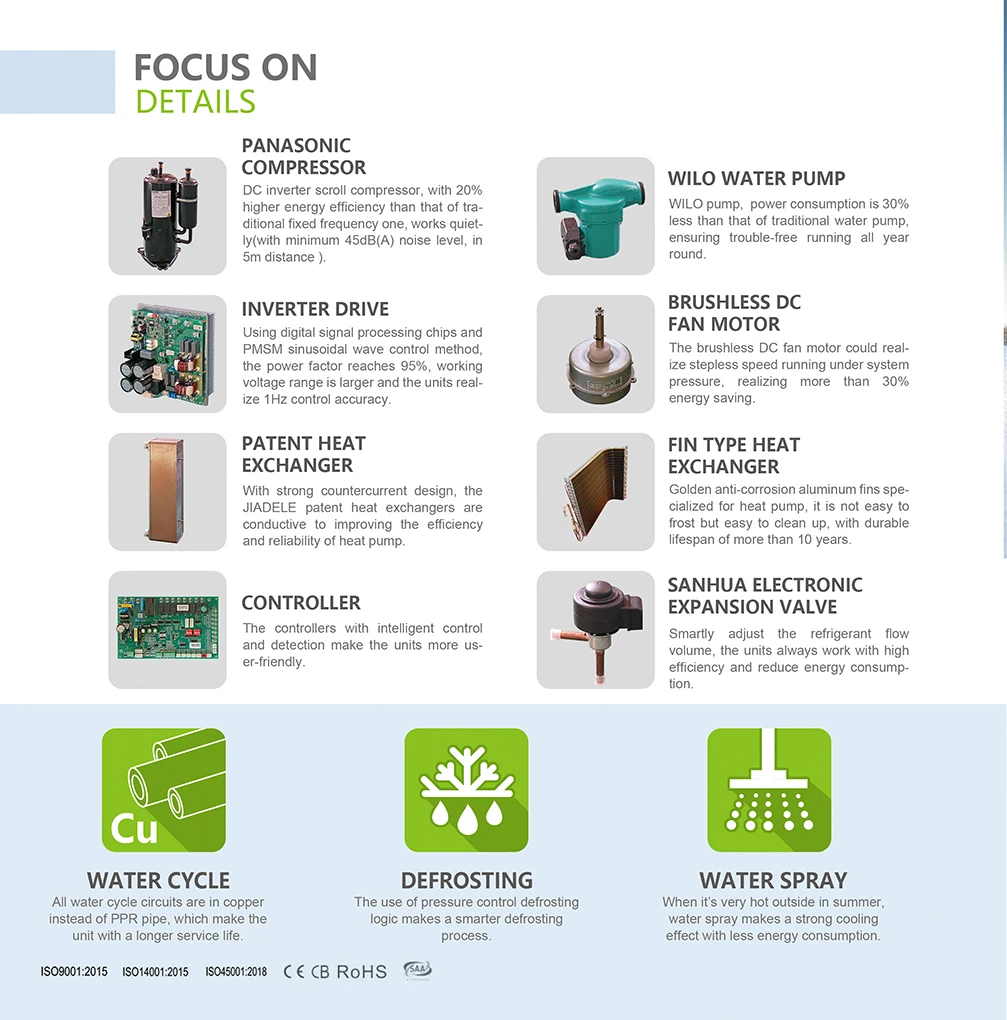 JIADELE 6KW 8KW 10KW 12KW 16KW 20kw 22KW Solar Electric Air Source Heat Pump Water Heater R290 R32 DC Inverter Tepelne Cerpadlo