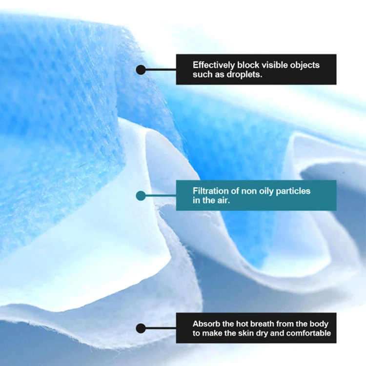 Chinese White List Professional Manufacture Cheap Making For Sale Mens Surgical Mask CE