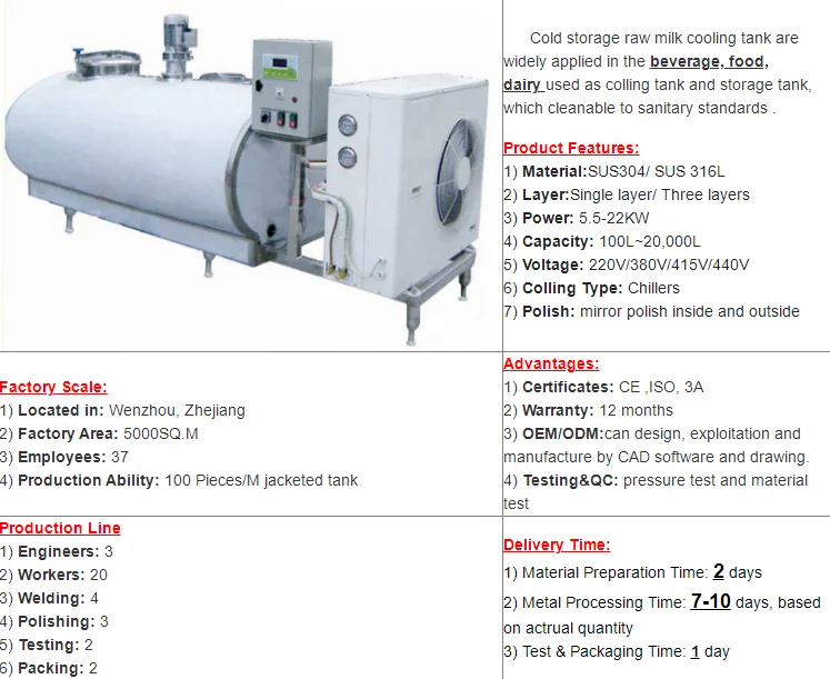 Milk Product Dairy Cooling Tank Farm Milk Processing Equipment