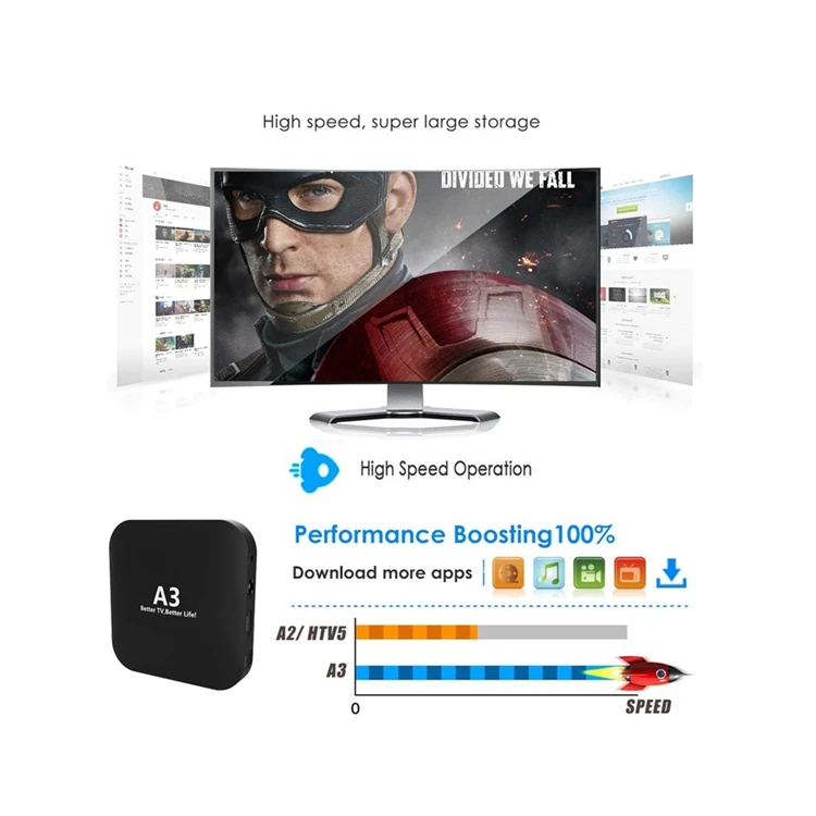 Прямая продажа с фабрики подписка iptv Онлайн android tv box качеством A3 TV BOX HD 1080P 4K HDR WiFi 2 4G четкий и стабильный