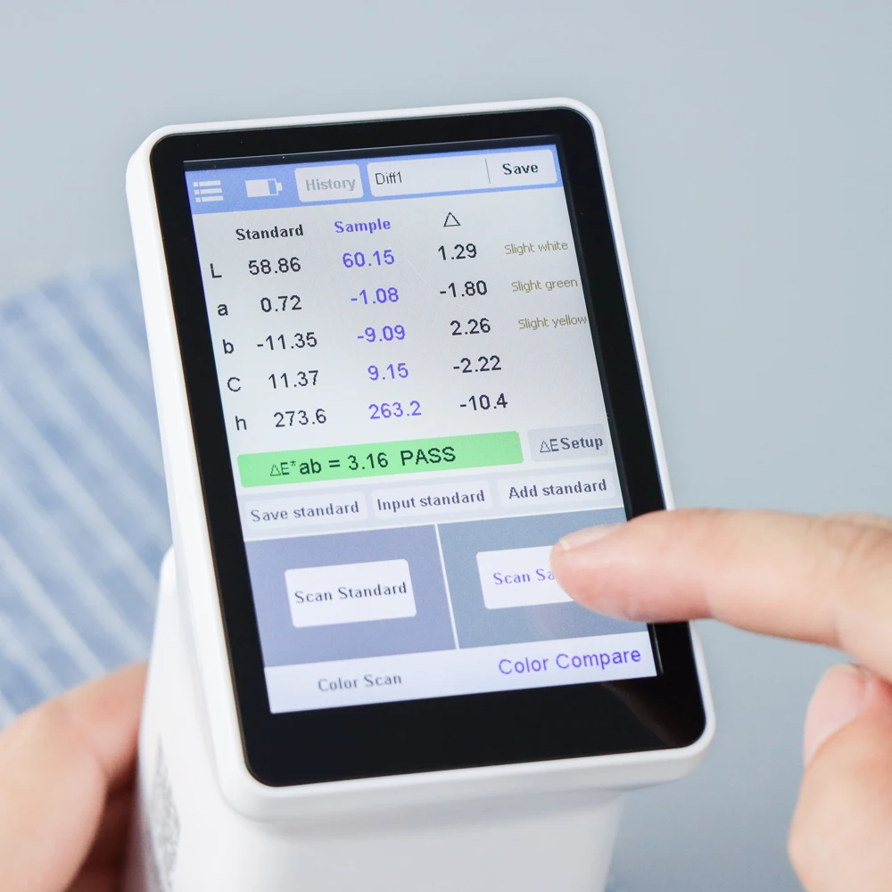 Linshang LS175 colorimeter test photoelectric colorimeter how does a colorimeter work