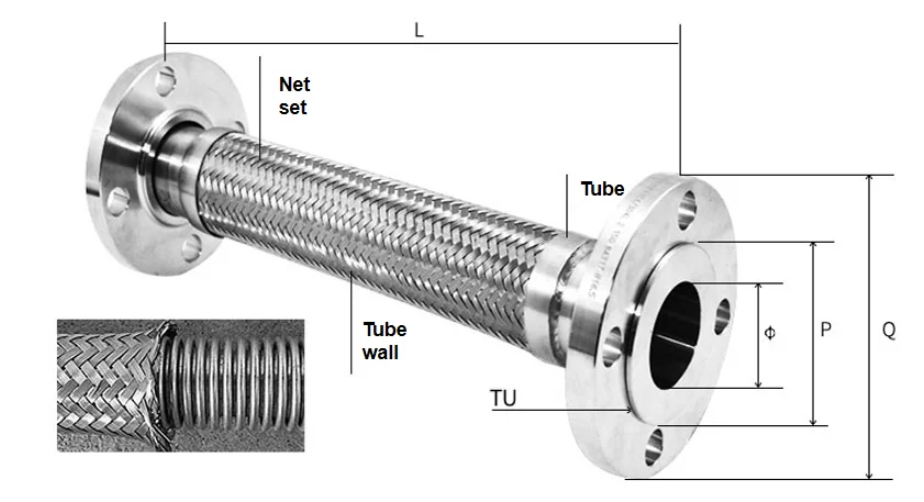 High Pressure Metal Braided Hose SS304 Stainless Steel Flexible Pipe stainless steel braided hose dimensions