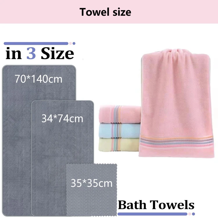 SunnyHope Factory Wholesale Face Bath Towel Set Custom 100% Cotton Soft Absorbent Thickened High-Density Hotel Gift
