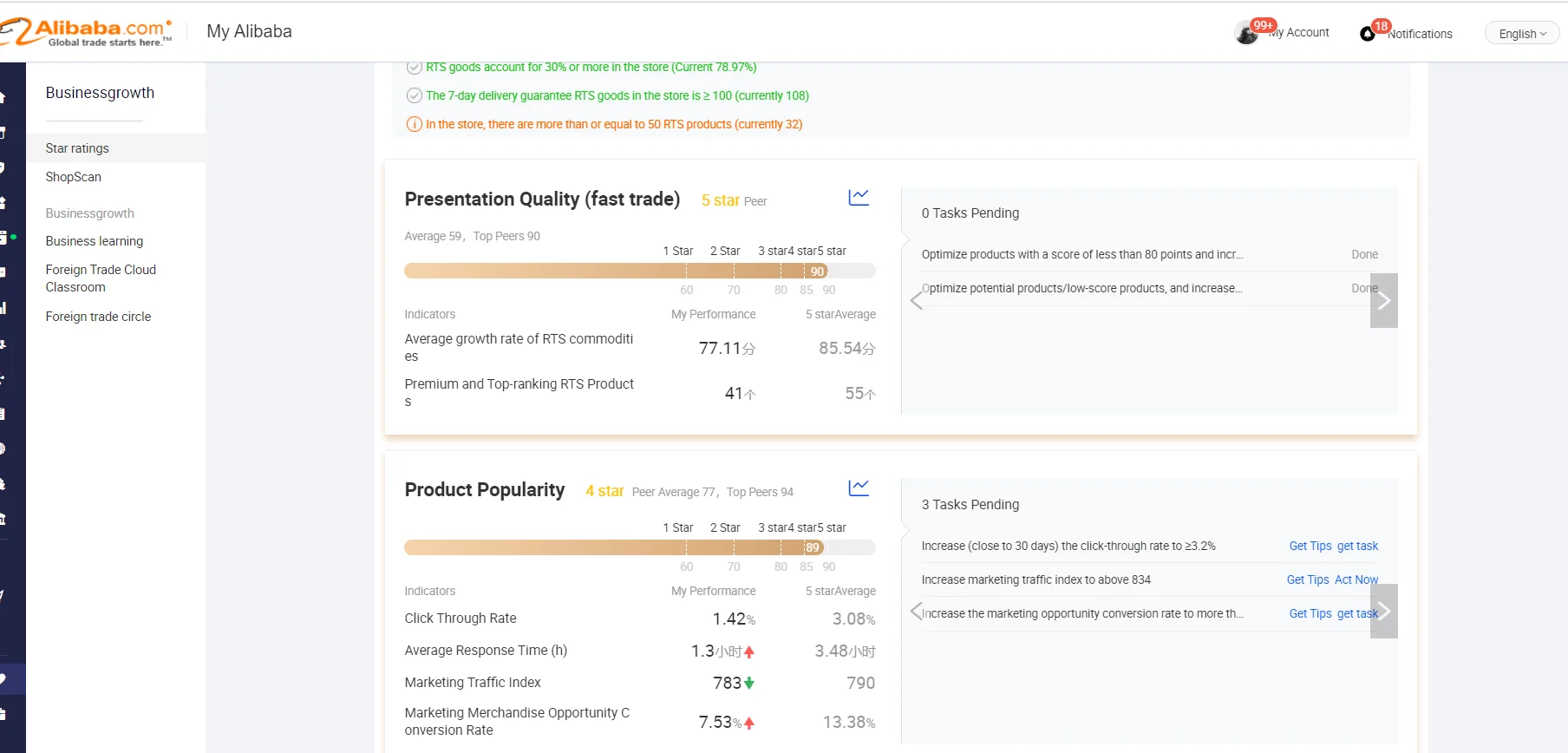 alibaba showing 2.png