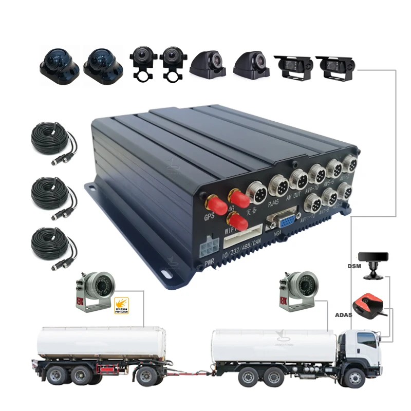 12 channel AI MDVR with anti-explosion camera safe driving monitoring system ADAS alarms for oil tank truck safety system