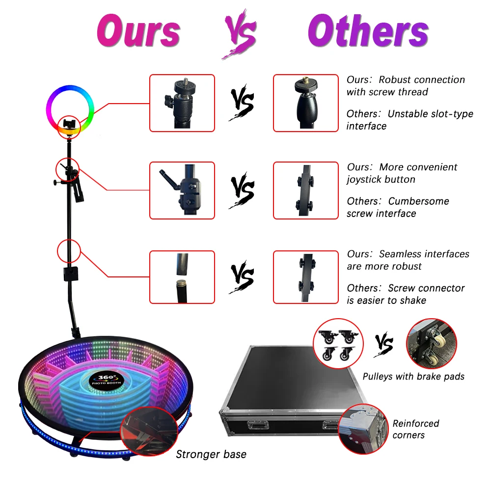 USA Warehouse adjustable automatic rotating camera 360 degree spin photobooth photo booth 360 prix photo booth machine